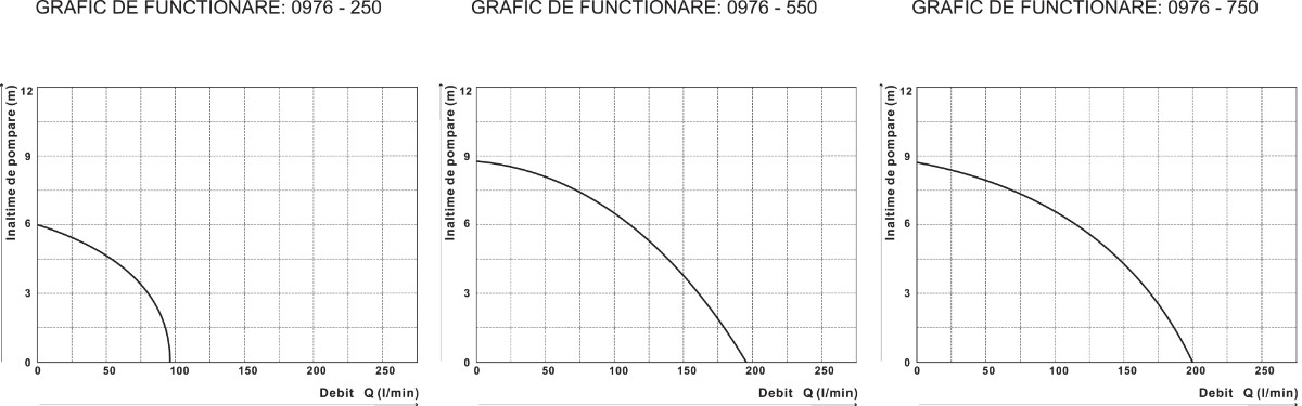 pompa-apa-submersibila-cu-carcasa-din-plastic-750-w-evotools-6720433235.jpg